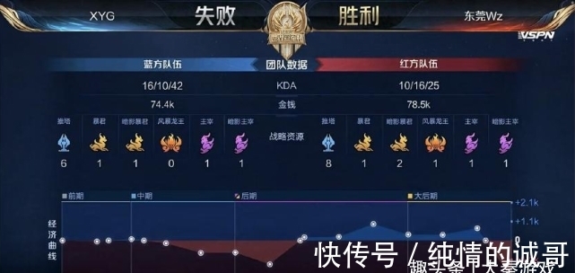 稳健