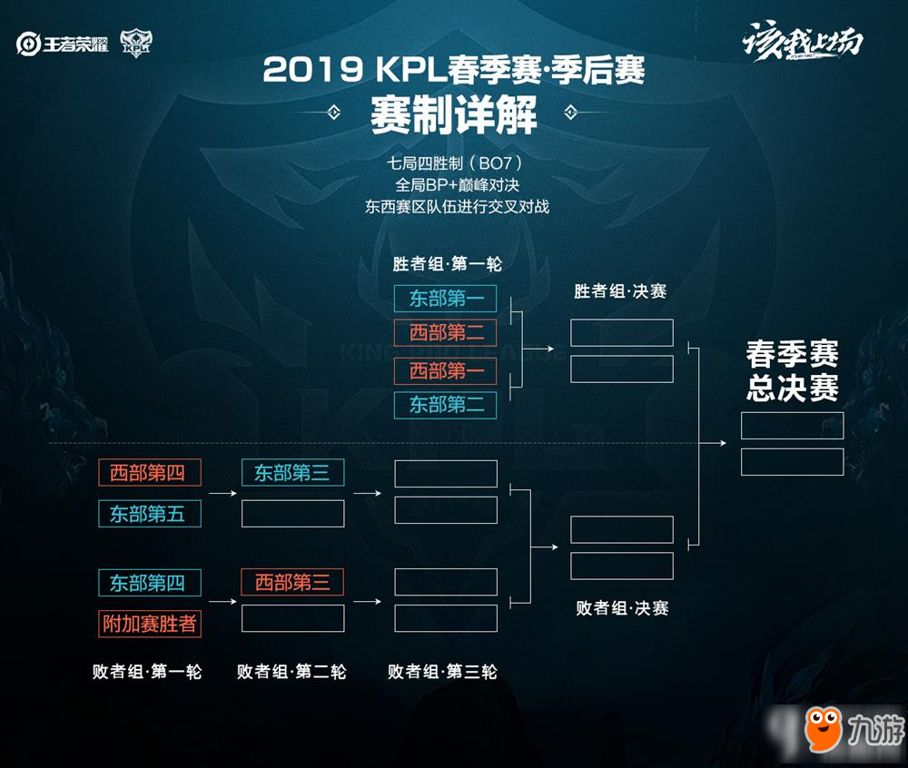 得了荣誉 得了荣誉