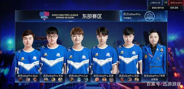 经济状况 经济状况