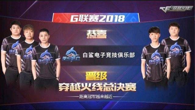 的事件